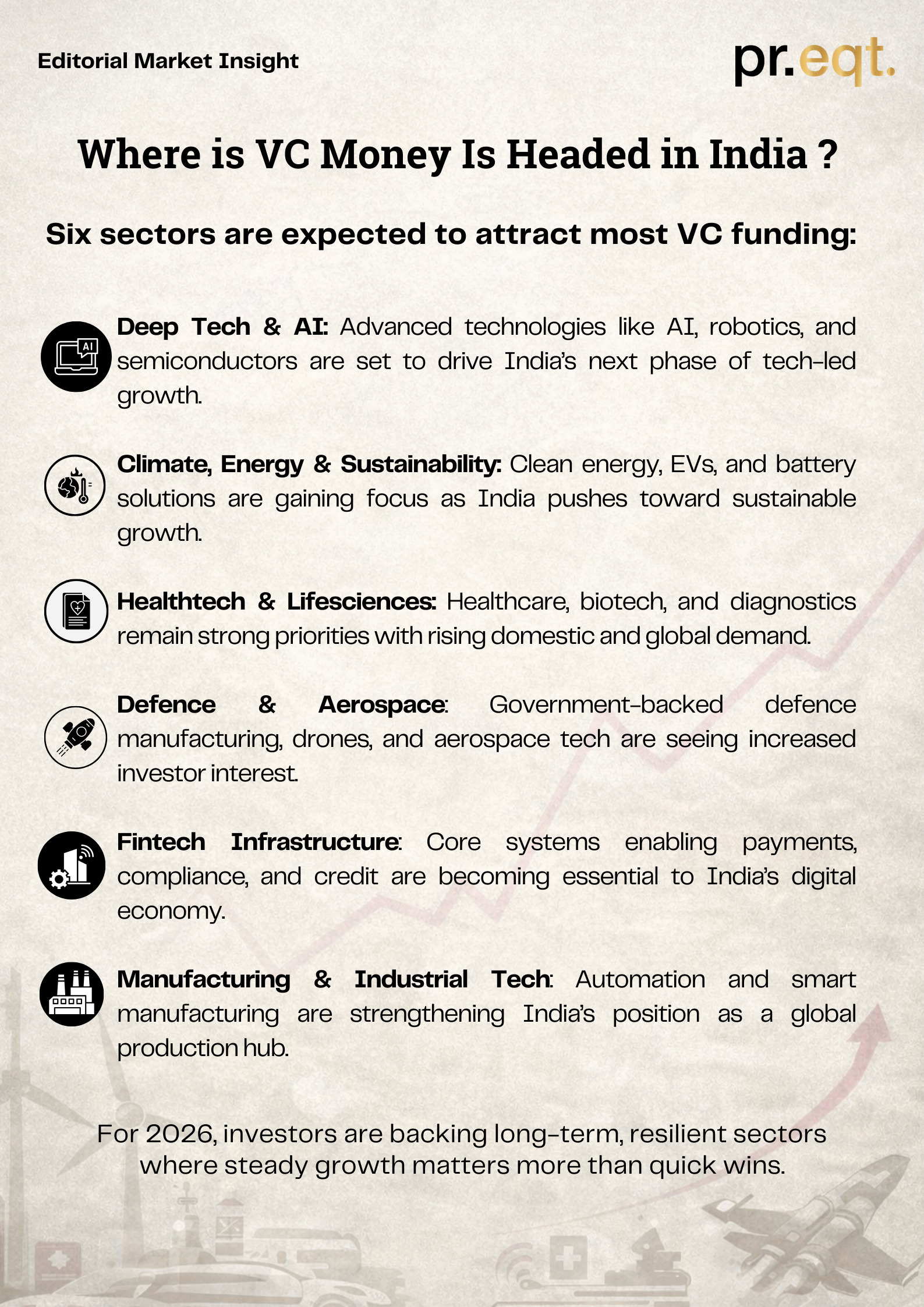 Where VC Money Is Headed in India by 2026: Editorial Market Insight - media 1