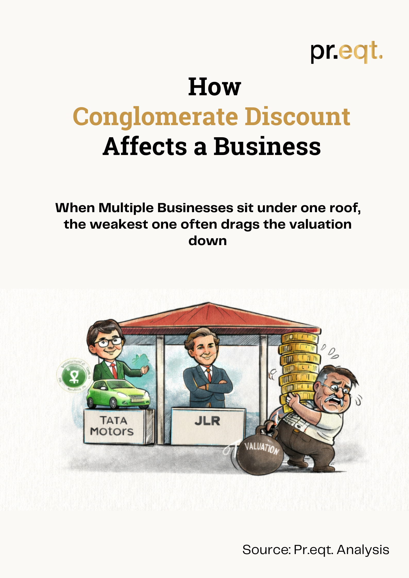 How Does Conglomerate Discount Affect a Business? - media 1