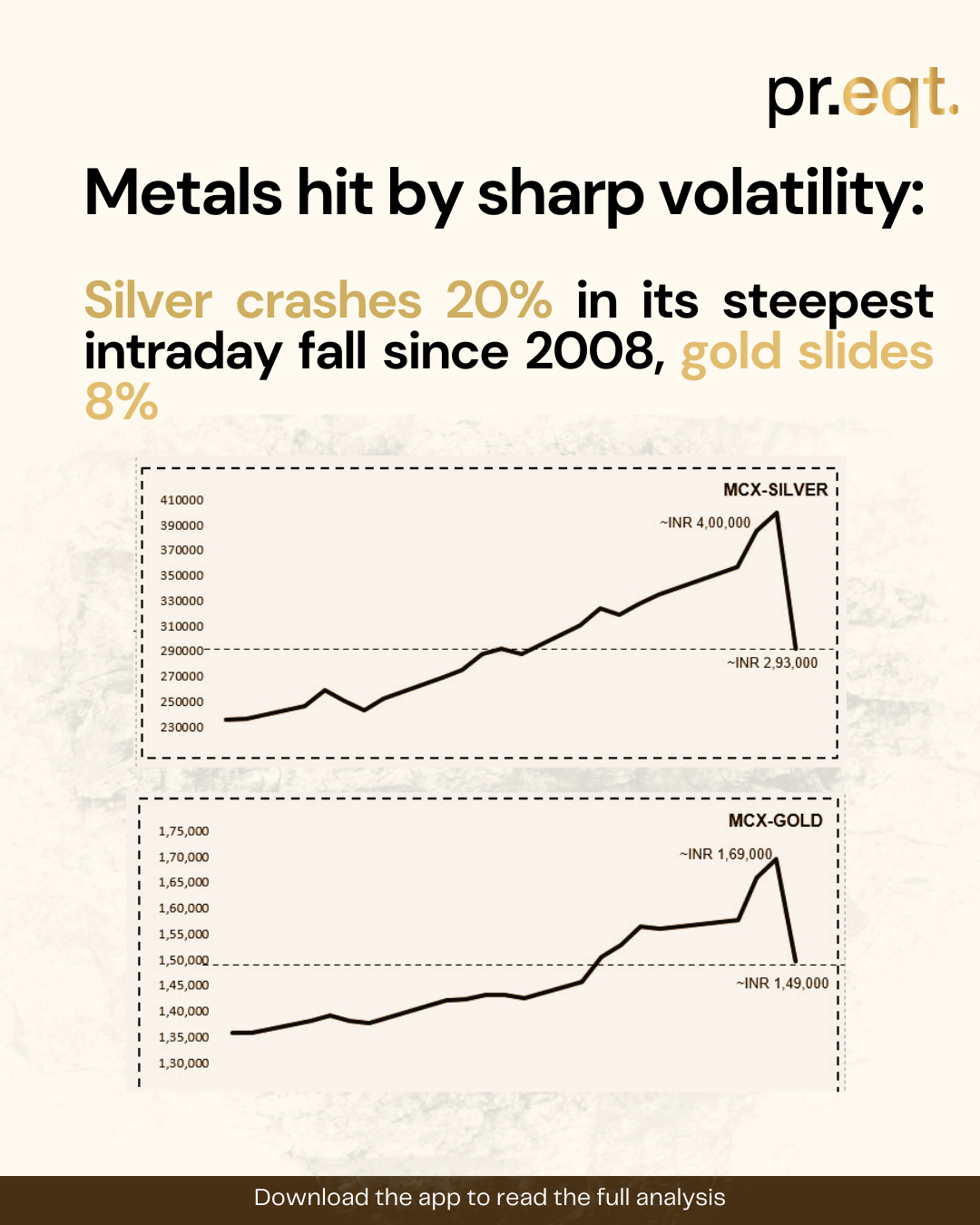 Metals hit by sharp volatility - media 1
