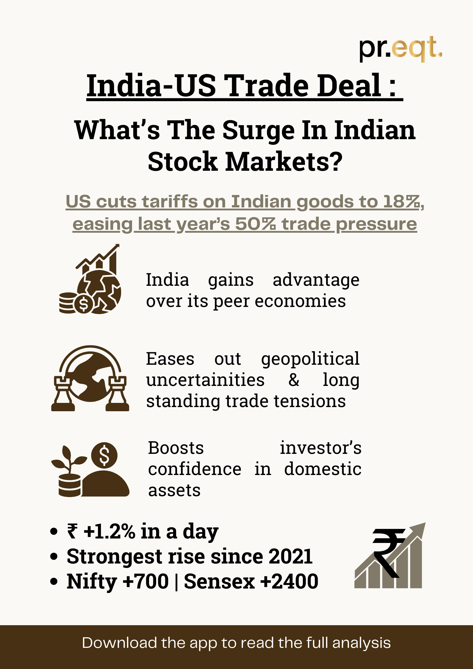 India US Trade Deal - Benefits, Impact & Claims - media 1