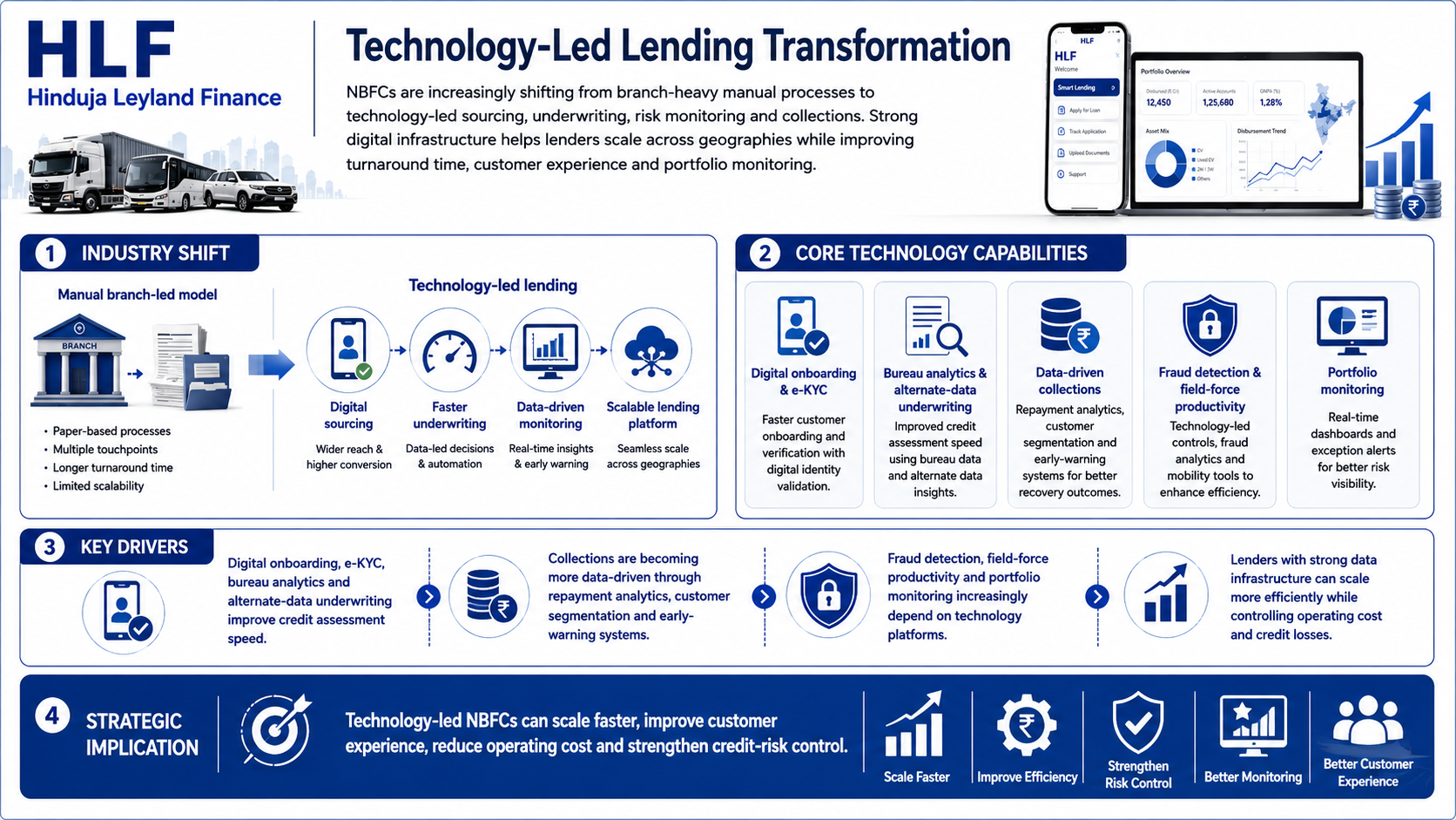1782899641759-921342801.png - Hinduja Leyland Finance Ltd