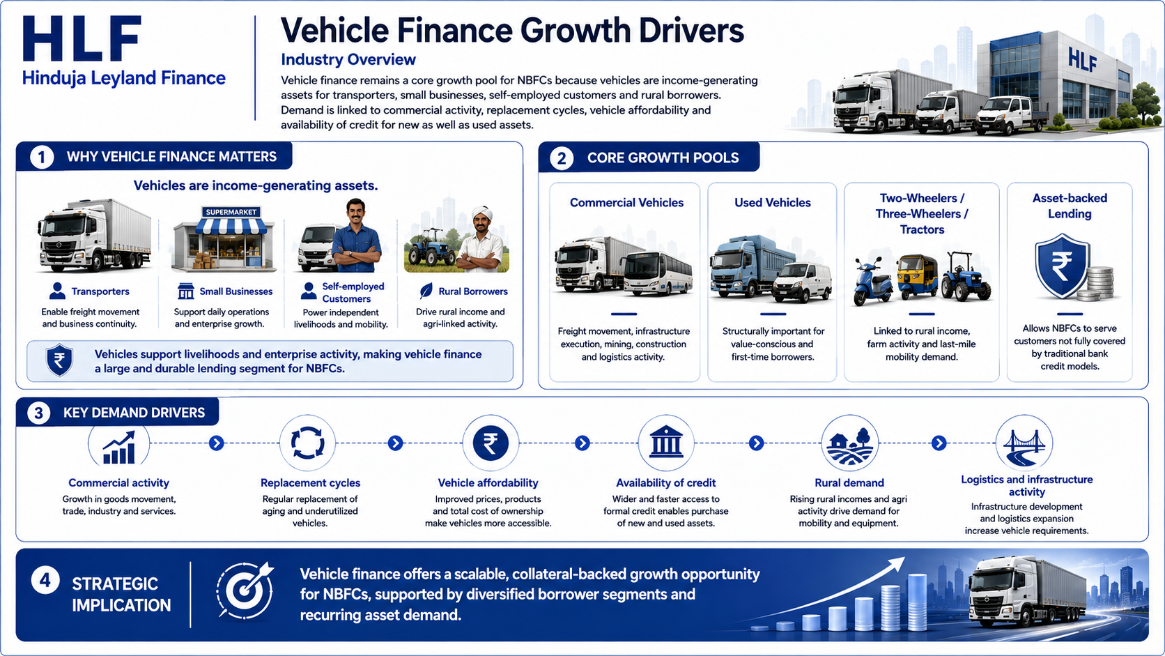 1782900192639-611084216.png - Hinduja Leyland Finance Ltd
