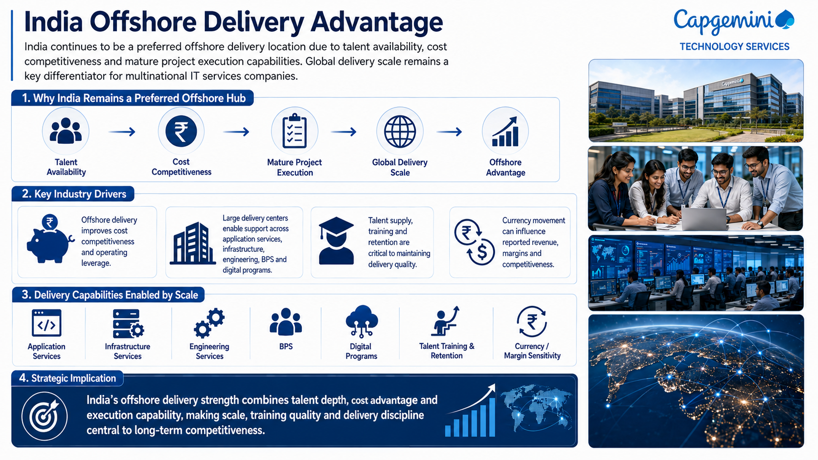 1782992371510-249345525.png - Capgemini Technology Services India Limited