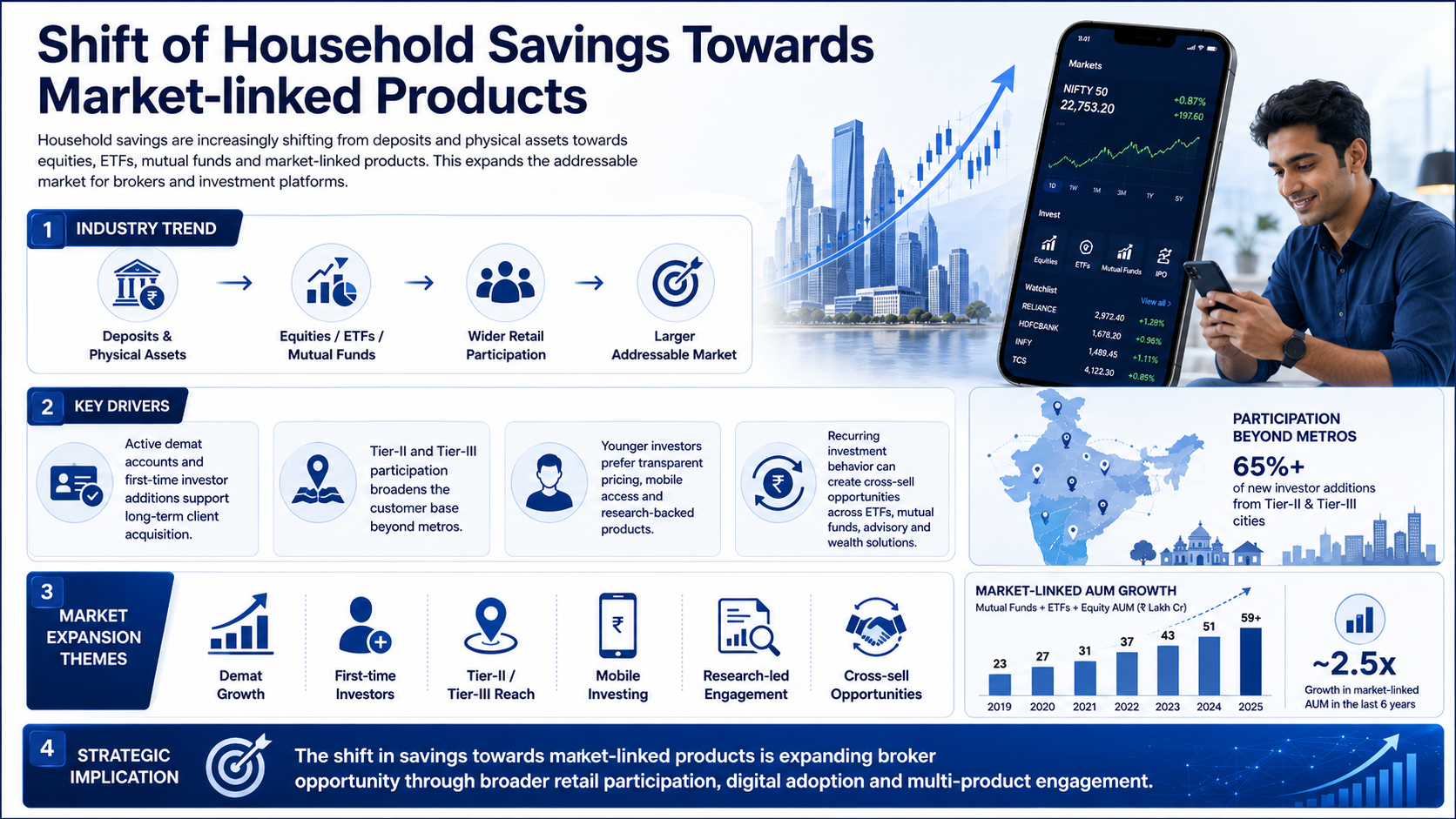 1783333371158-206142733.png - HDFC Securities ltd