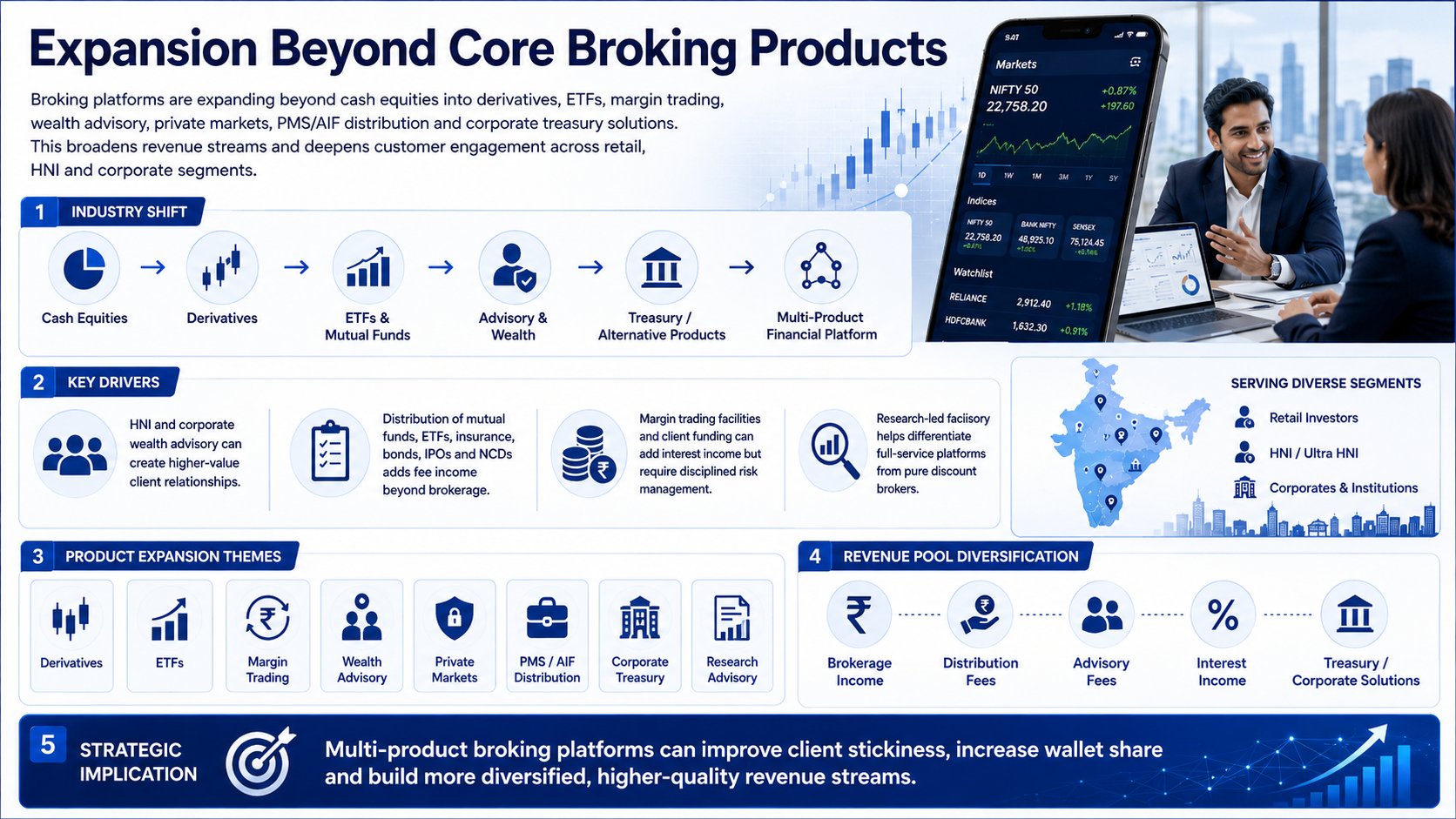 1783333587123-910293470.png - HDFC Securities ltd