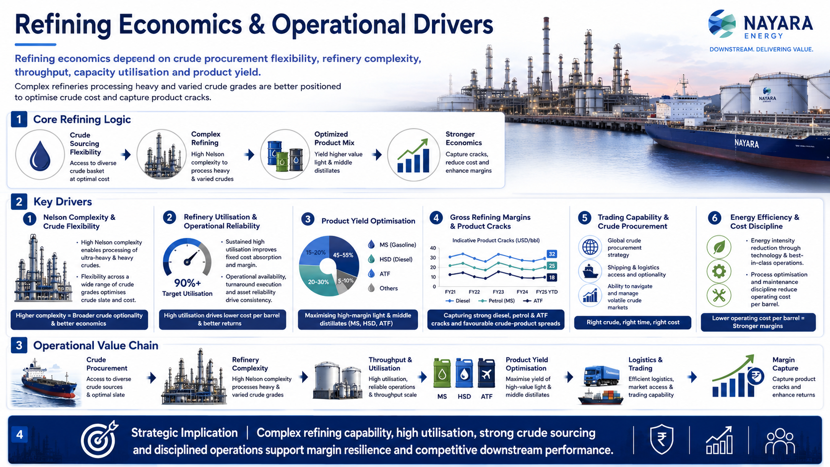 1783601280356-996379819.png - Nayara Energy Limited
