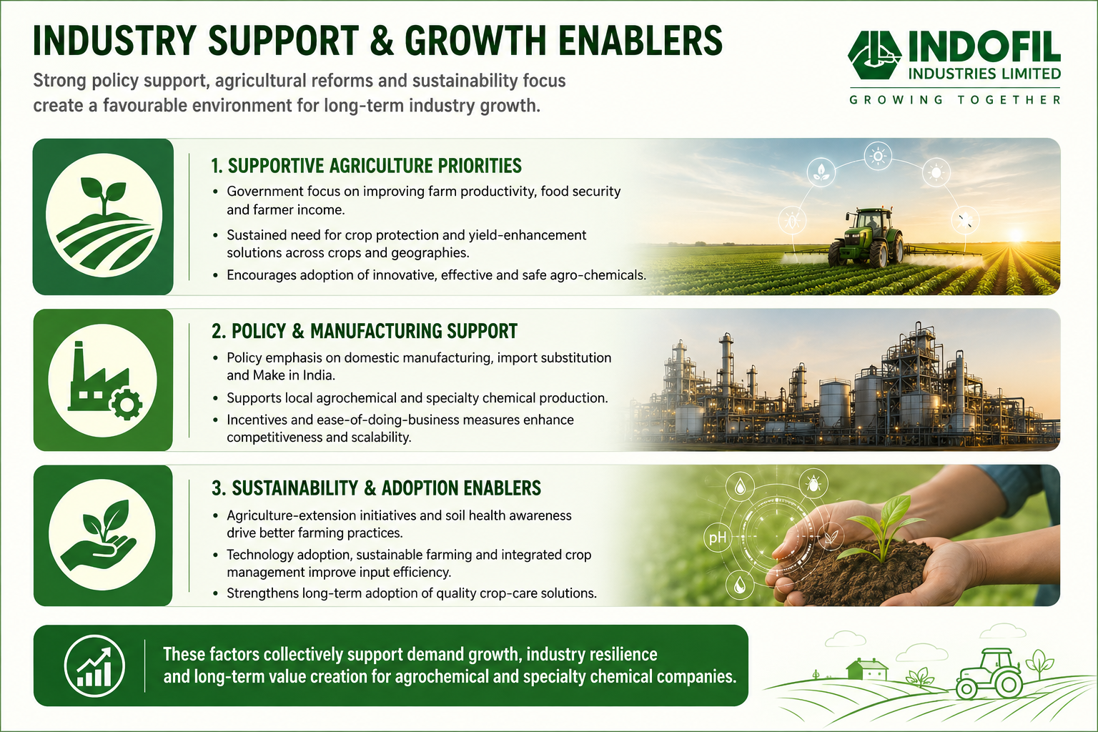 1783944378494-130934950.png - Indofil Industries Ltd
