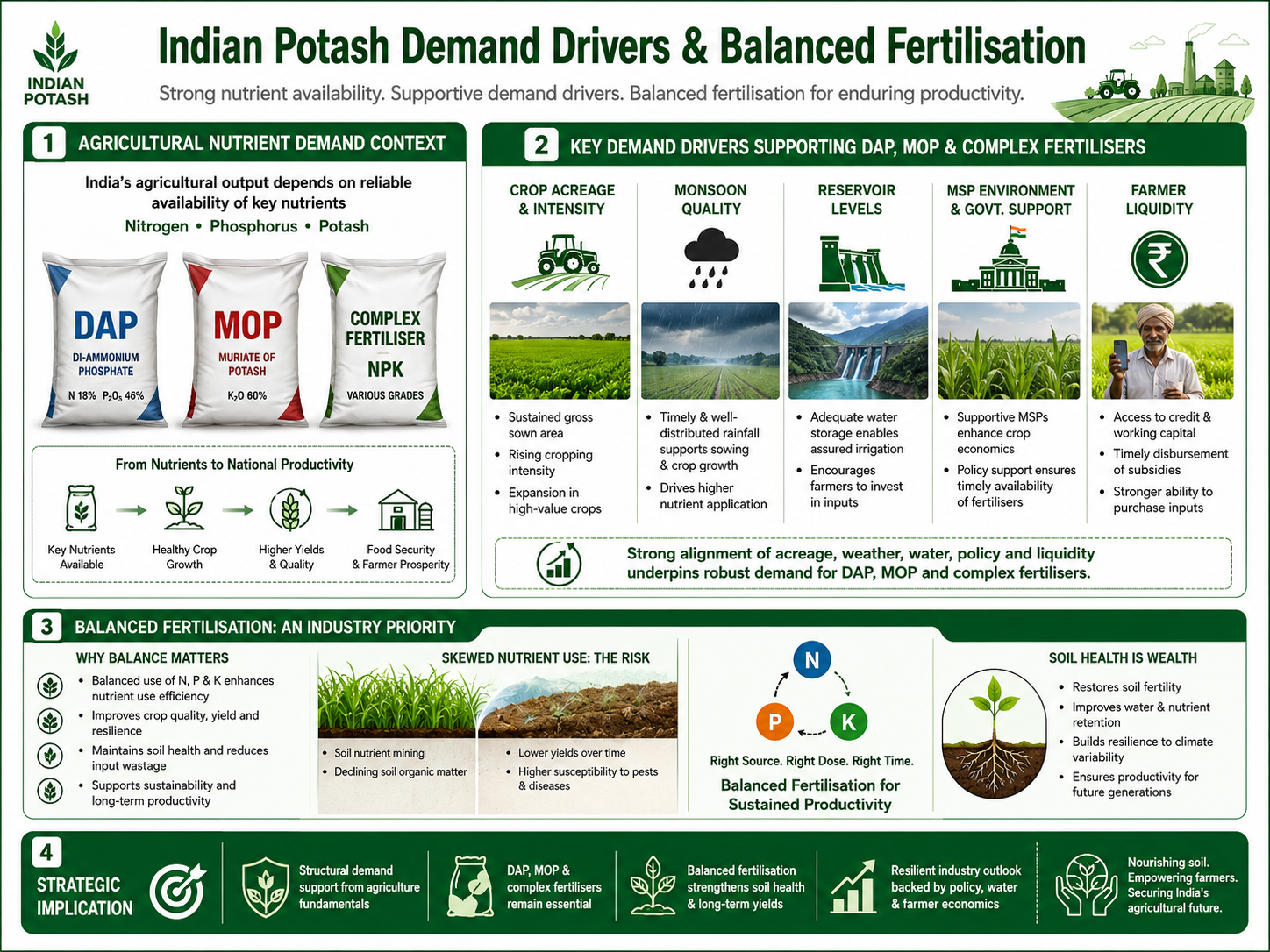 1784368711091-497440404.png - Indian Potash Ltd