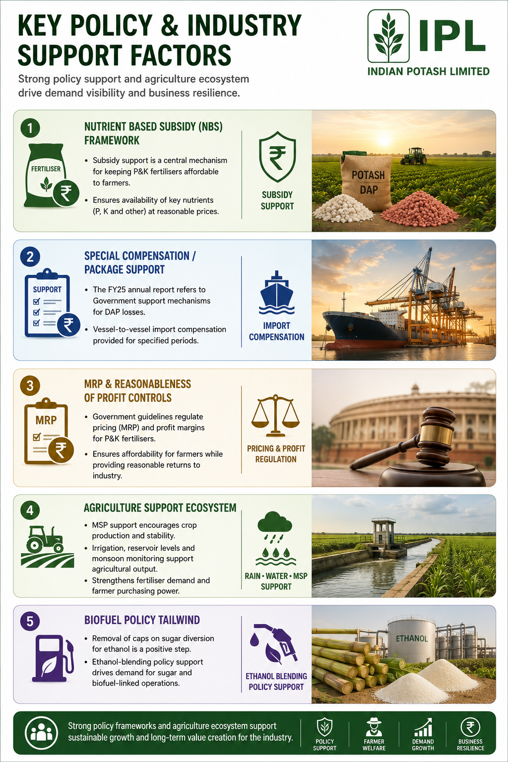 1784369841596-596558580.png - Indian Potash Ltd