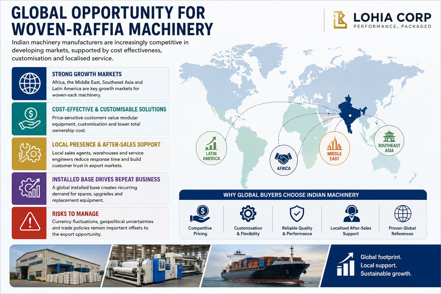 1784724621391-827464942.png - Lohia Corp