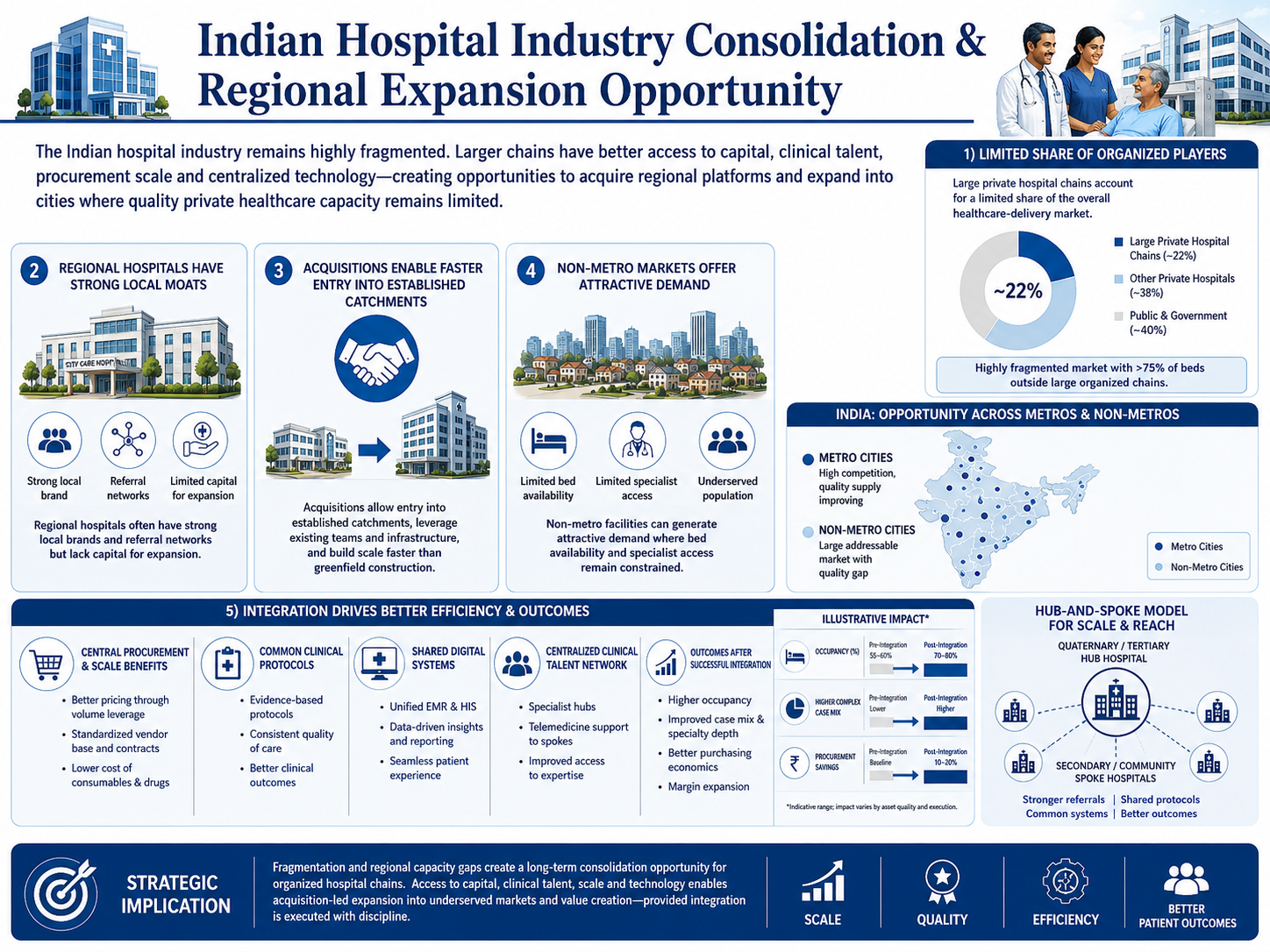 1785135517964-588916533.png - Manipal Health Enterprises Limited