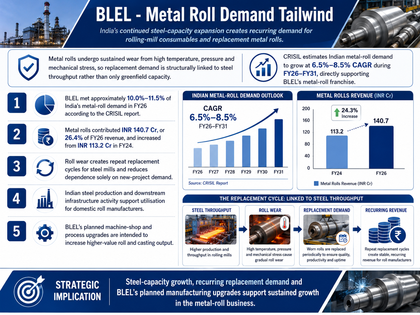 1786105087052-549233948.png - Behari Lal Engineering