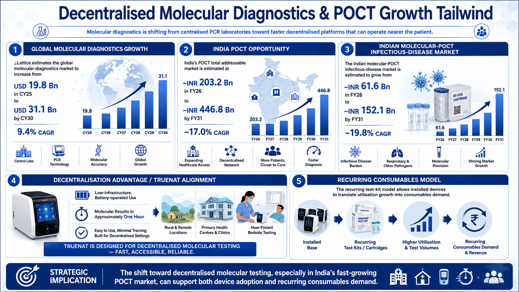 1786353968716-211244447.png - Molbio Diagnostics