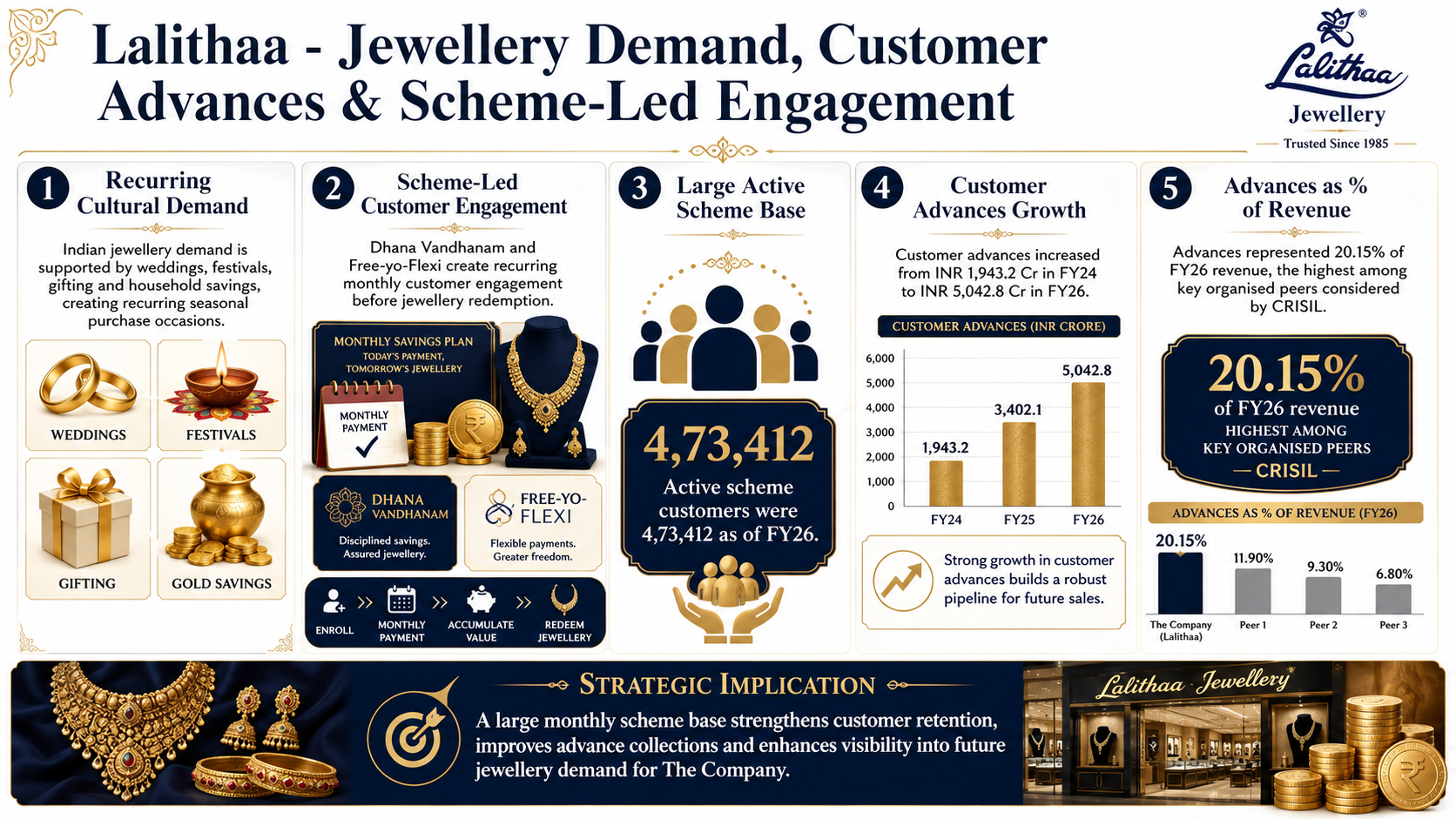 1786608511357-199354216.png - Lalithaa Jewellery Mart