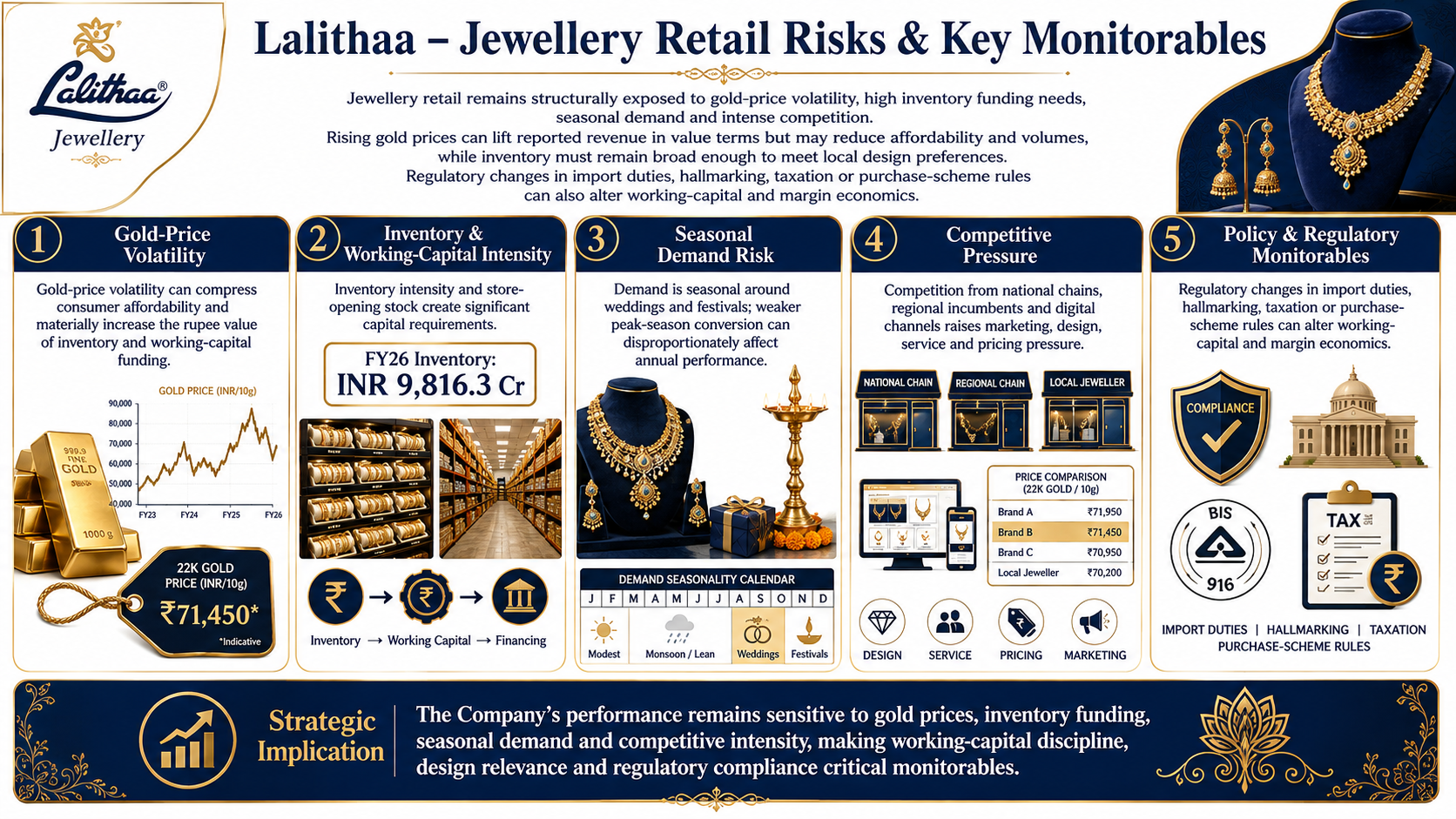 1786608635470-952488931.png - Lalithaa Jewellery Mart