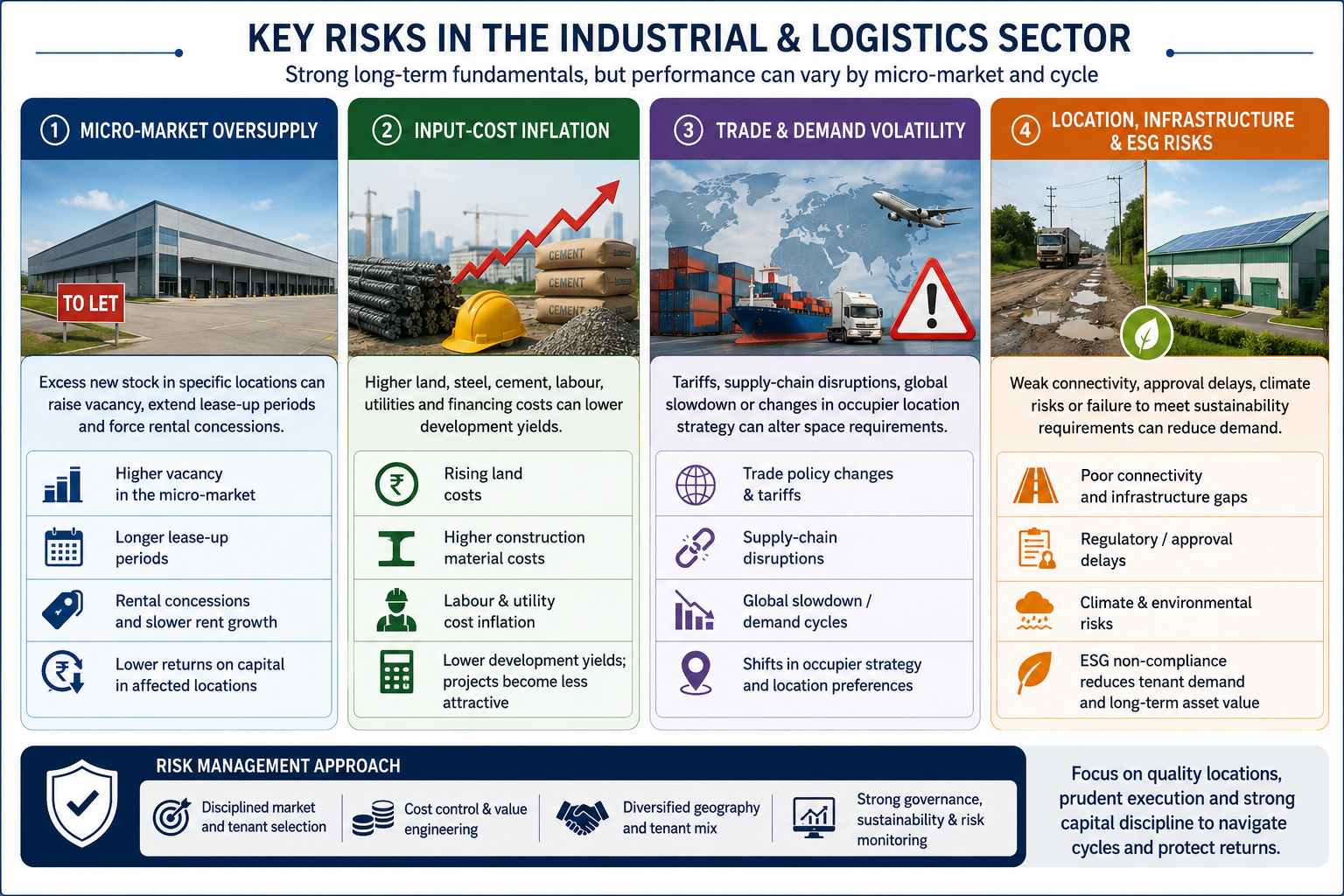 1786623016958-902407563.png - Horizon Industrial Parks