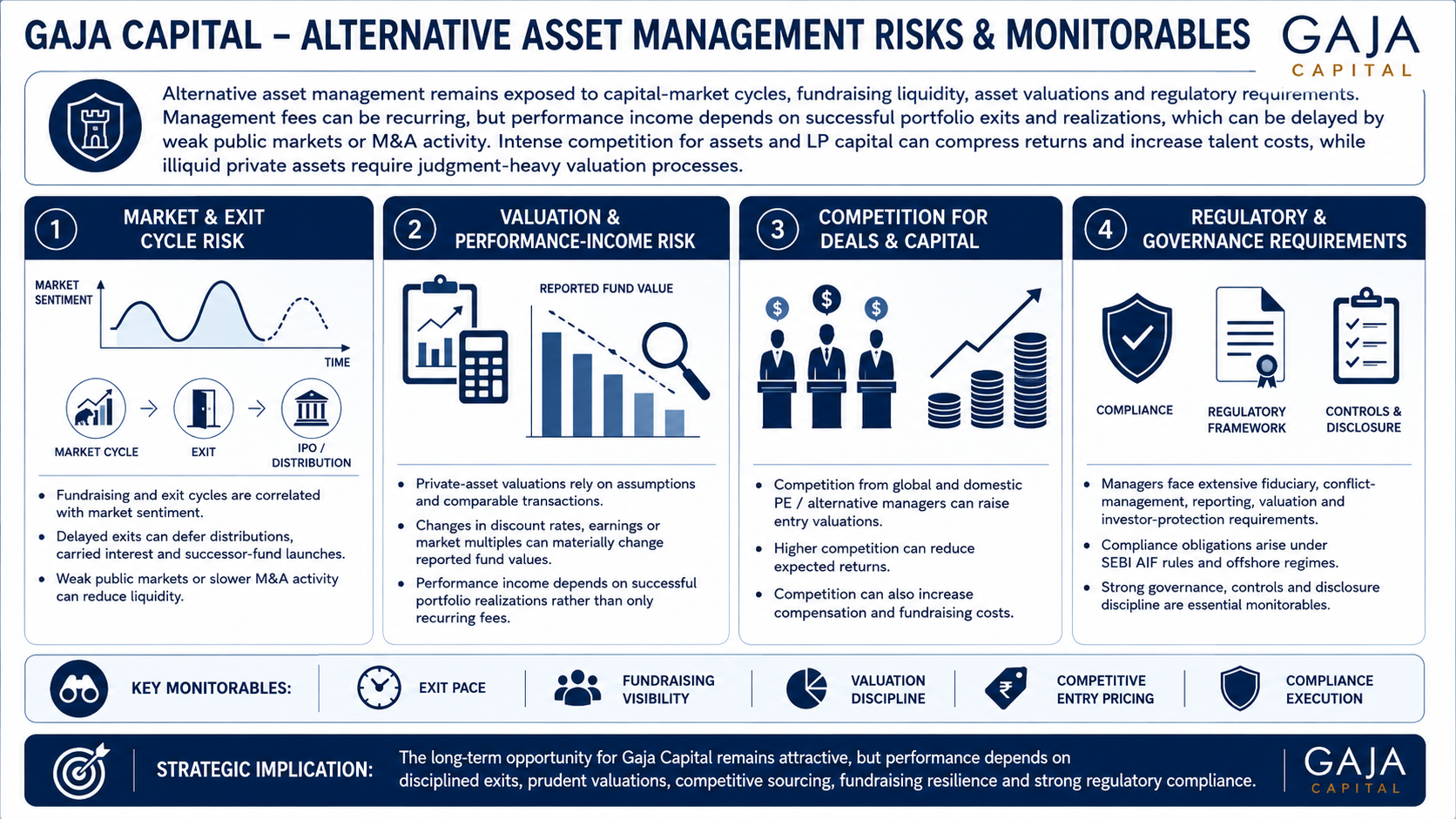 1786694352867-810489528.png - Gaja Alternative Asset Management