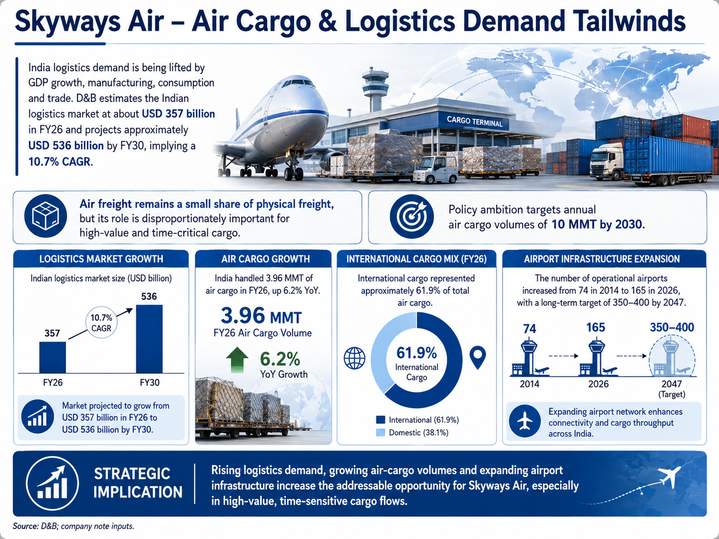 1786706066151-596250913.png - Skyways Air Services