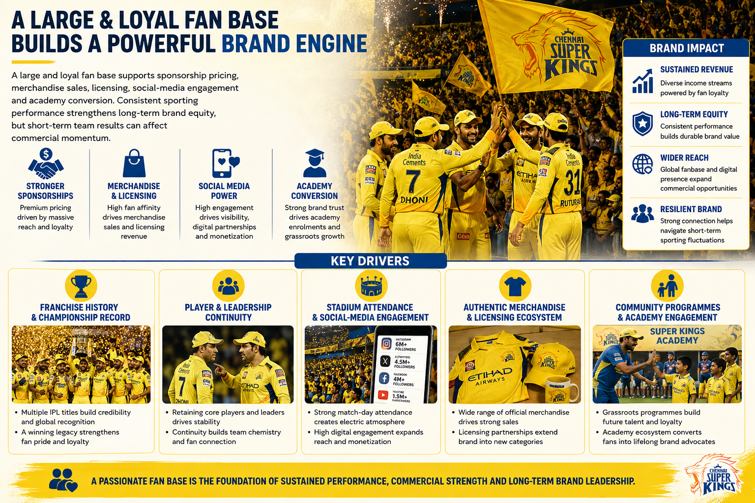 1787048783395-247472530.png - Chennai Super Kings