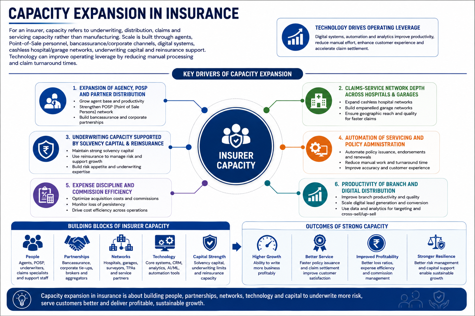 1787134965297-695531864.png - IndusInd General Insurance Company Ltd