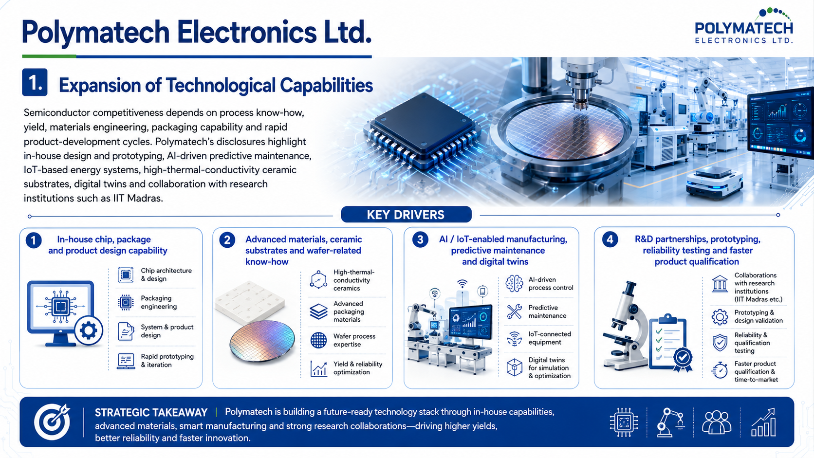 1787226818046-369711856.png - Polymatech Electronics