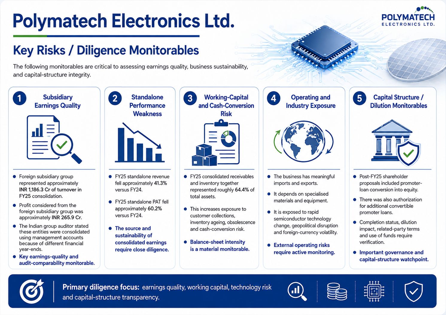 1787227884688-381517686.png - Polymatech Electronics