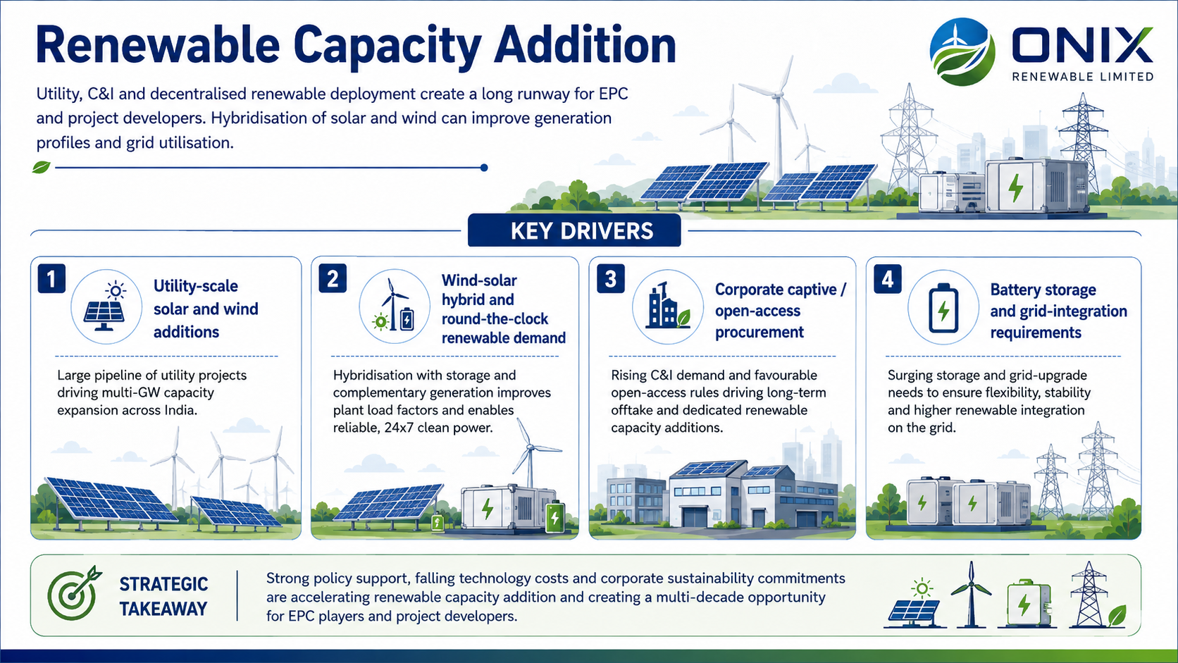 1787229422275-384388939.png - Onix Renewables