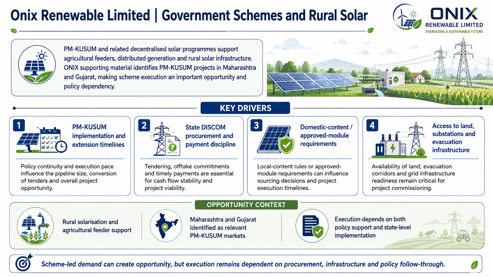 1787229432751-74553265.png - Onix Renewables