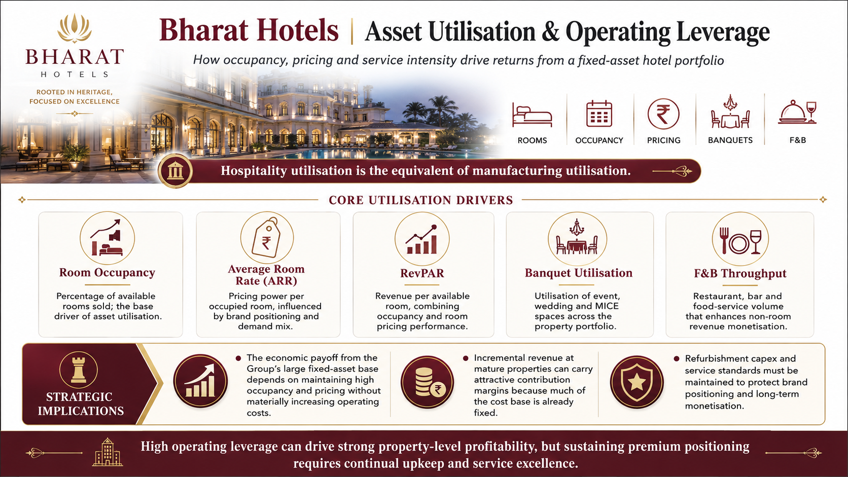 1787303656654-500304977.png - Bharat Hotels Ltd