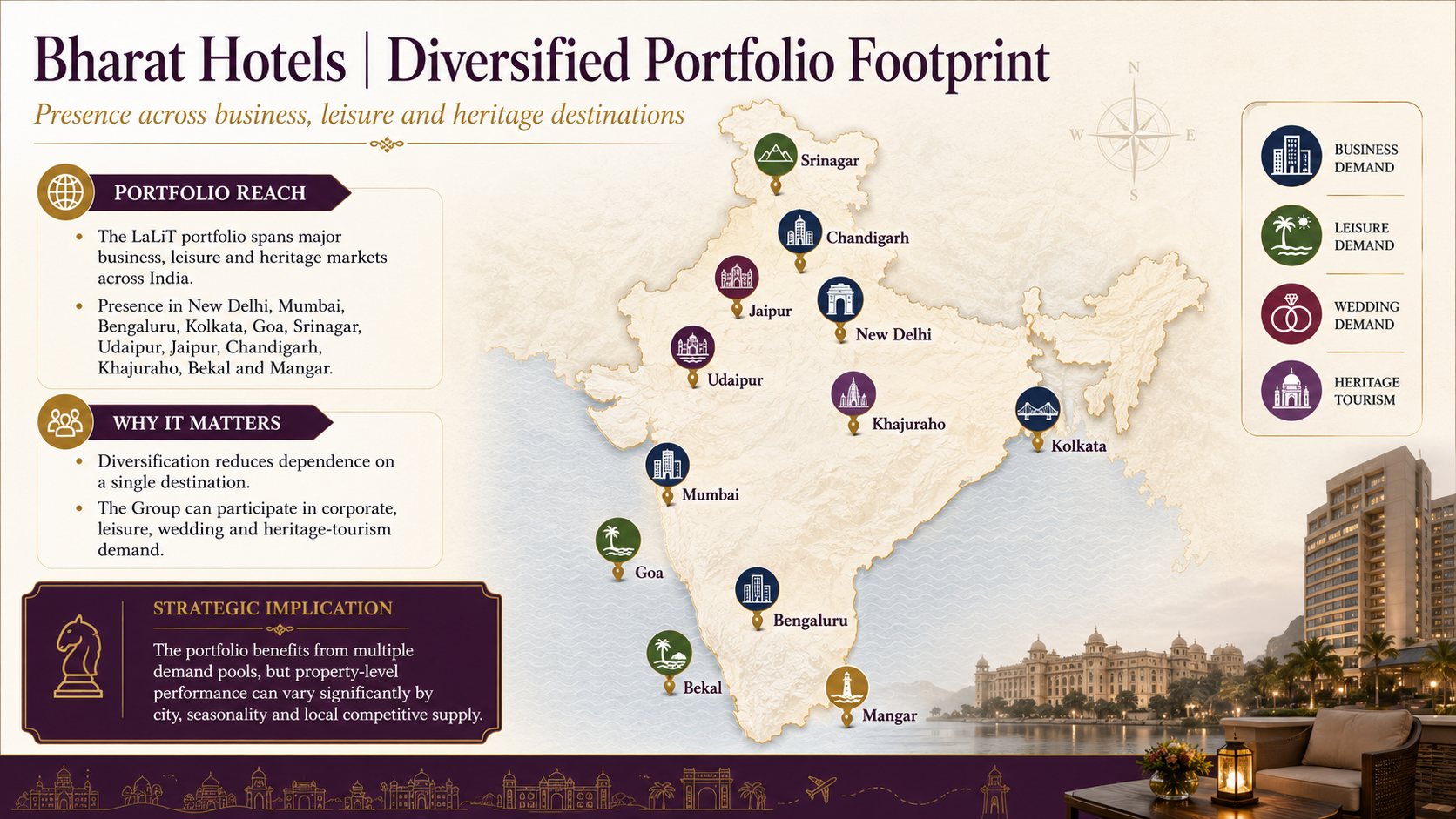 1787303809724-620004282.png - Bharat Hotels Ltd