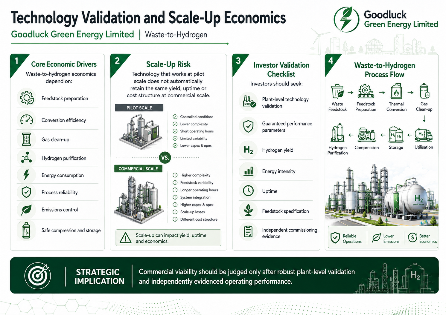 1787384291079-593902243.png - Goodluck Green Energy Limited