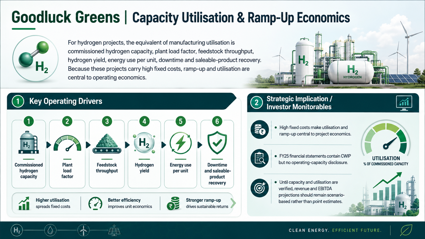 1787384464087-995473143.png - Goodluck Green Energy Limited