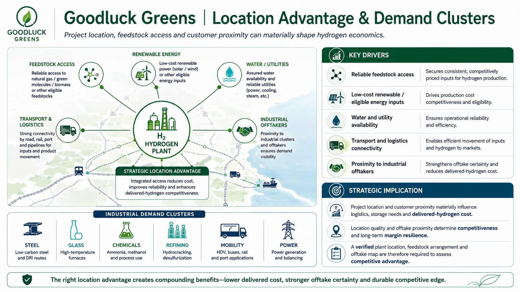 1787384631541-389705430.png - Goodluck Green Energy Limited