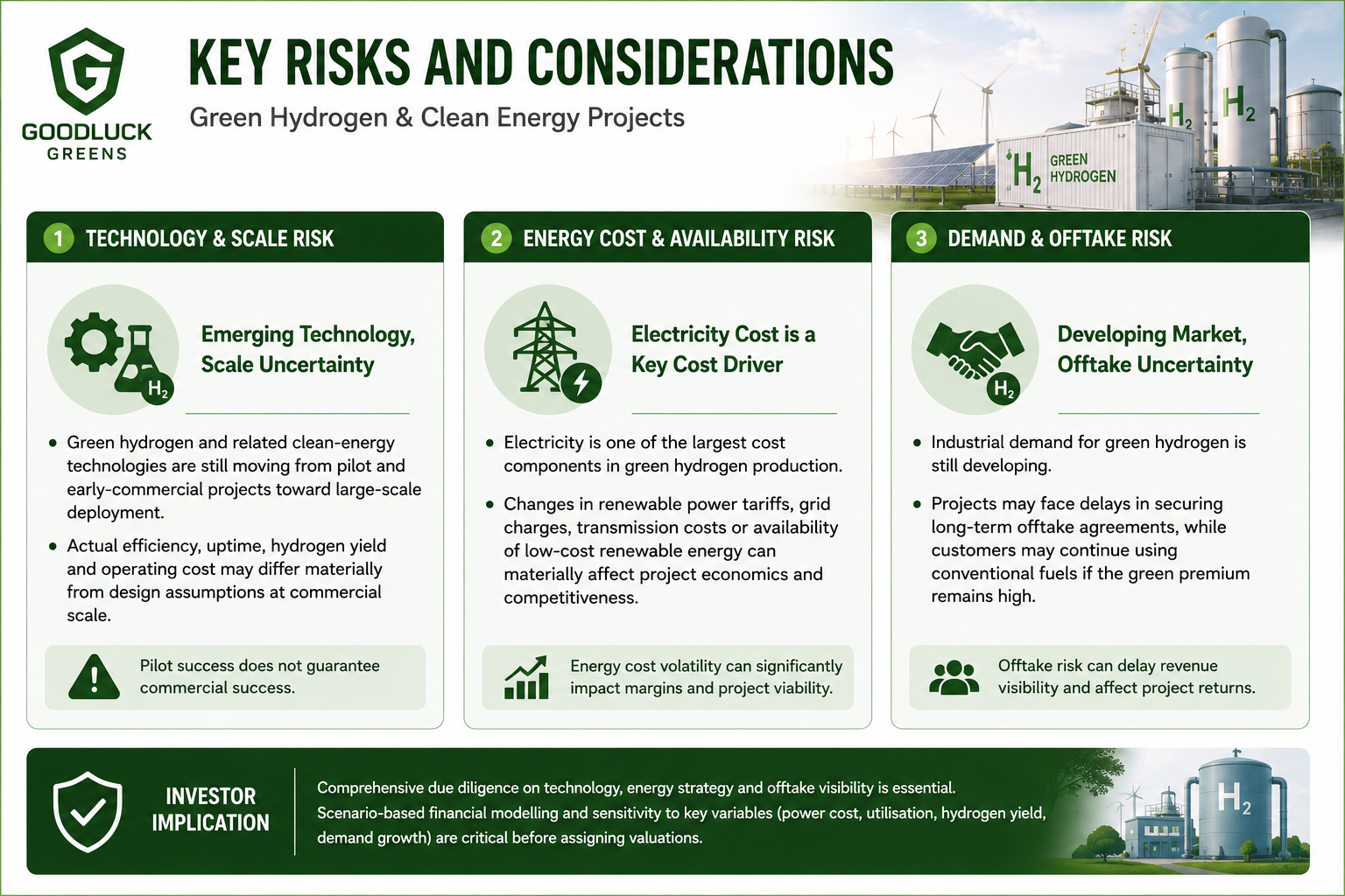 1787384956508-891460881.png - Goodluck Green Energy Limited