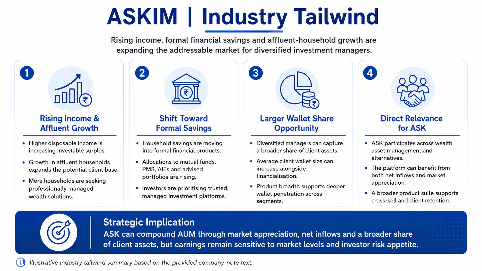 1787568625725-210006499.png - ASK Investment Managers Limited
