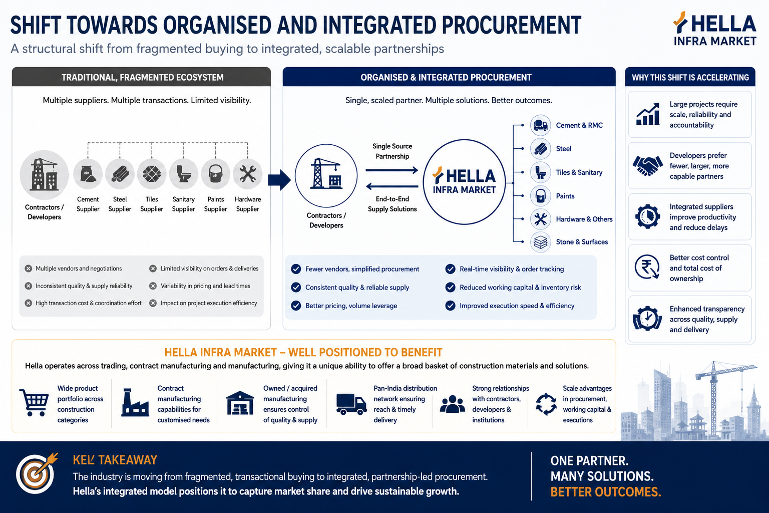 1787634991922-331776924.png - Hella Infra Market
