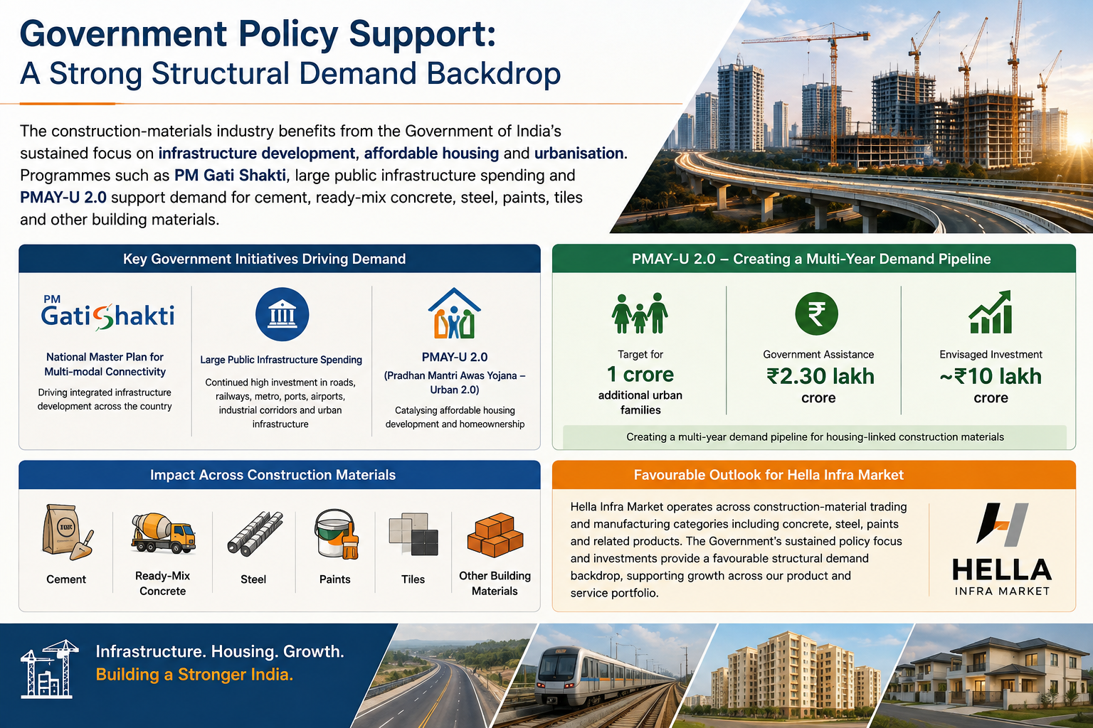 1787635357366-242490893.png - Hella Infra Market