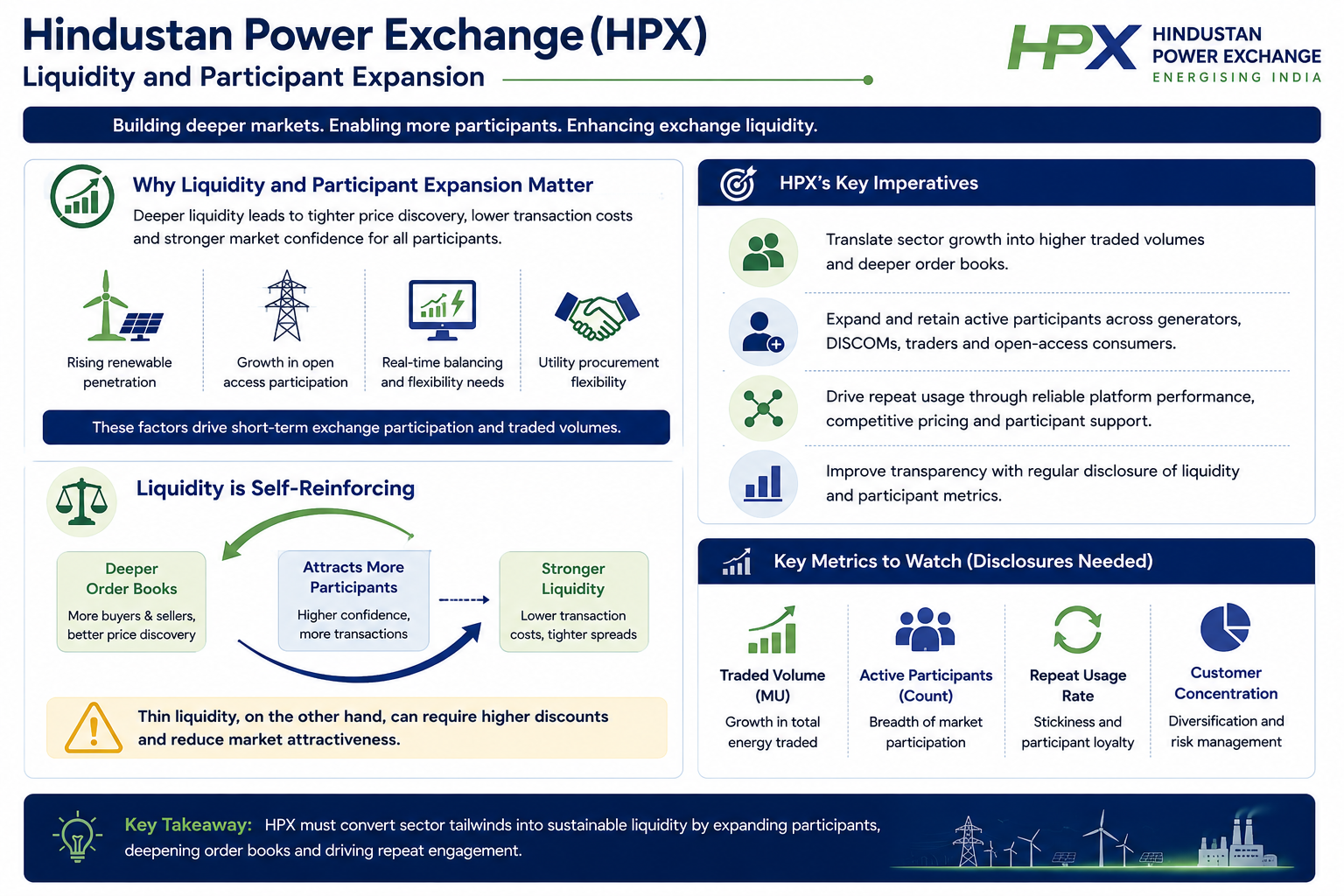 1787648762229-91425322.png - Hindustan Power Exchange Limited