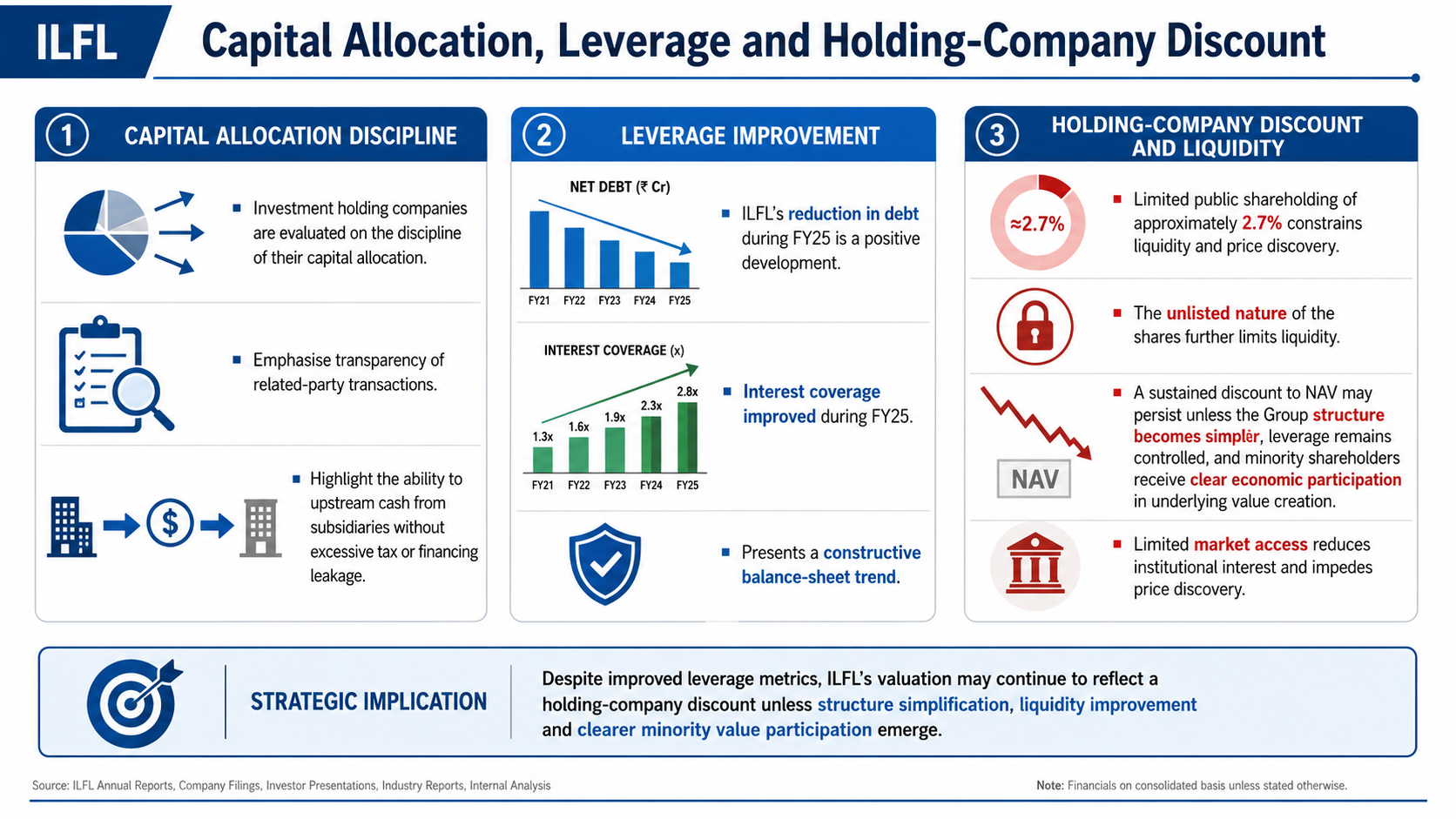 1787655476707-389187590.png - Inox Leasing and Finance Ltd. (ILFL)