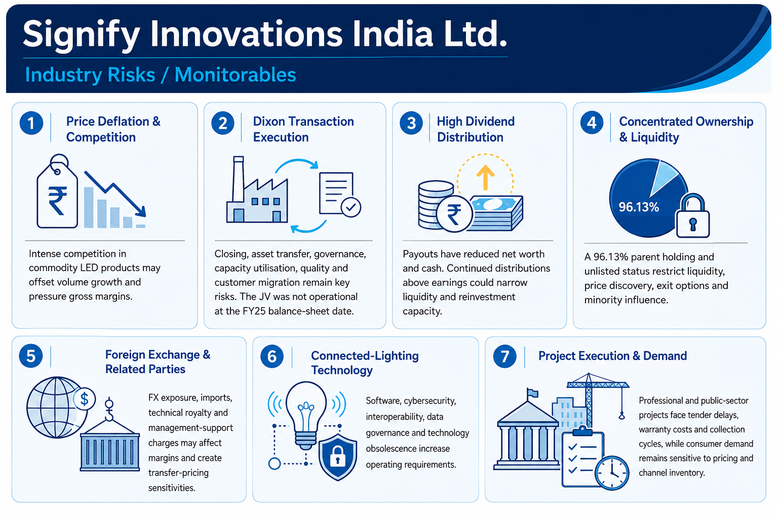1787721044954-997269556.png - Signify Innovations India Ltd.