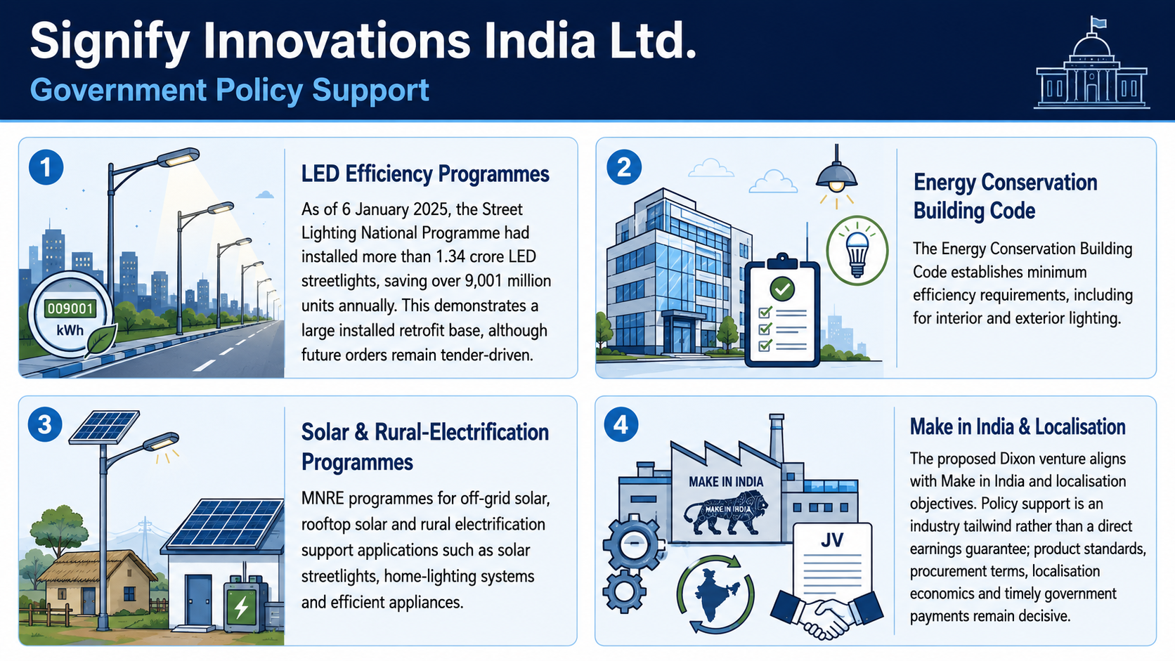 1787721523273-31559327.png - Signify Innovations India Ltd.
