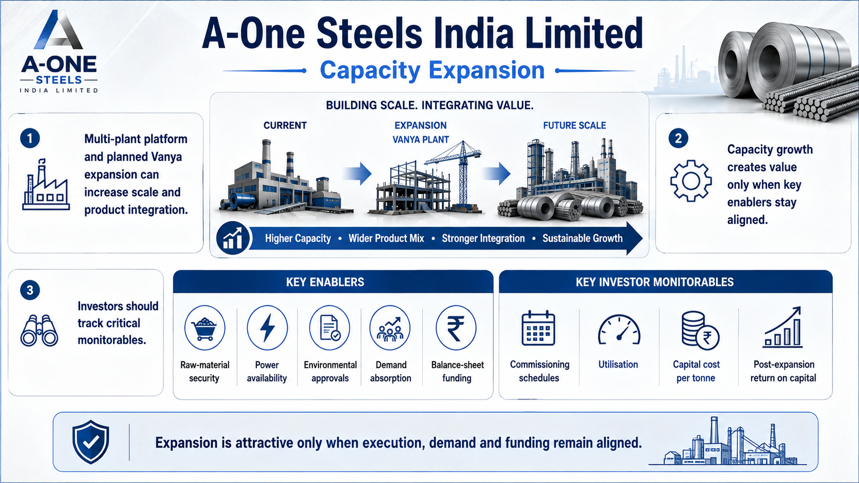 1787728766660-152782257.png - A-One Steels ltd