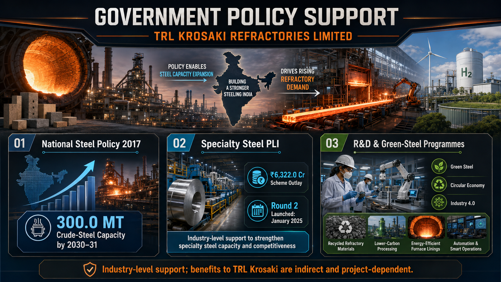 1787736766503-336138950.png - TRL Krosaki Refractories Ltd.