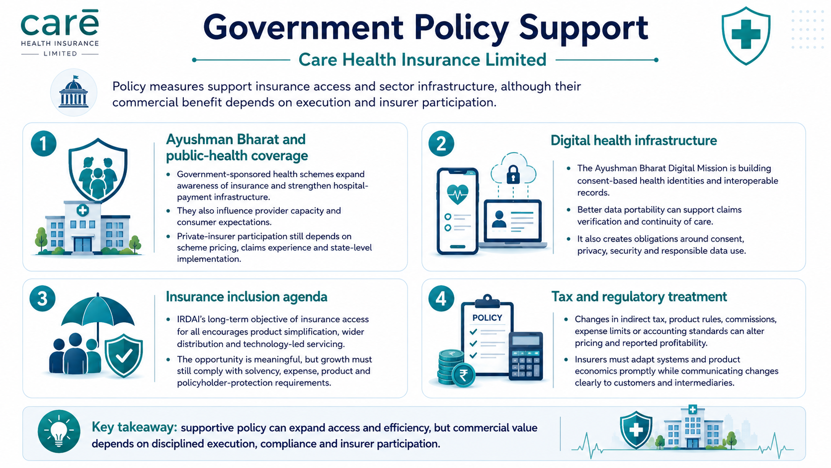1787738154667-414984609.png - Care Health Insurance Ltd.
