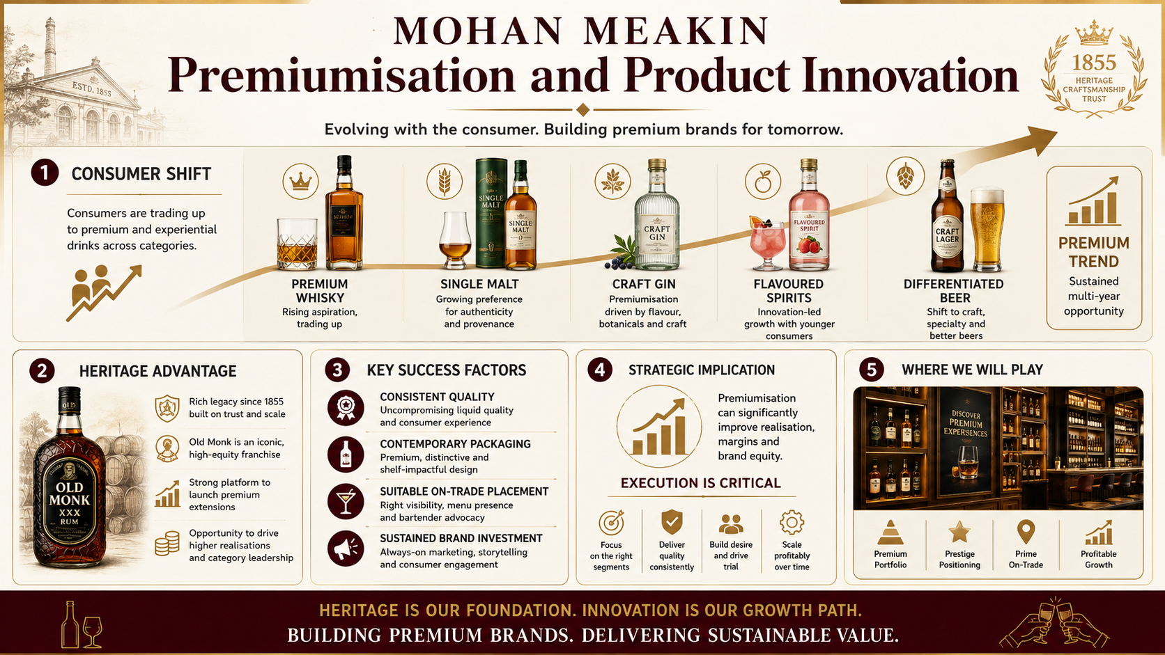 1787740878141-224001781.png - Mohan Meakin