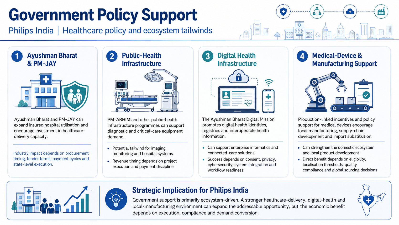 1787812481081-357131628.png - Philips India Limited
