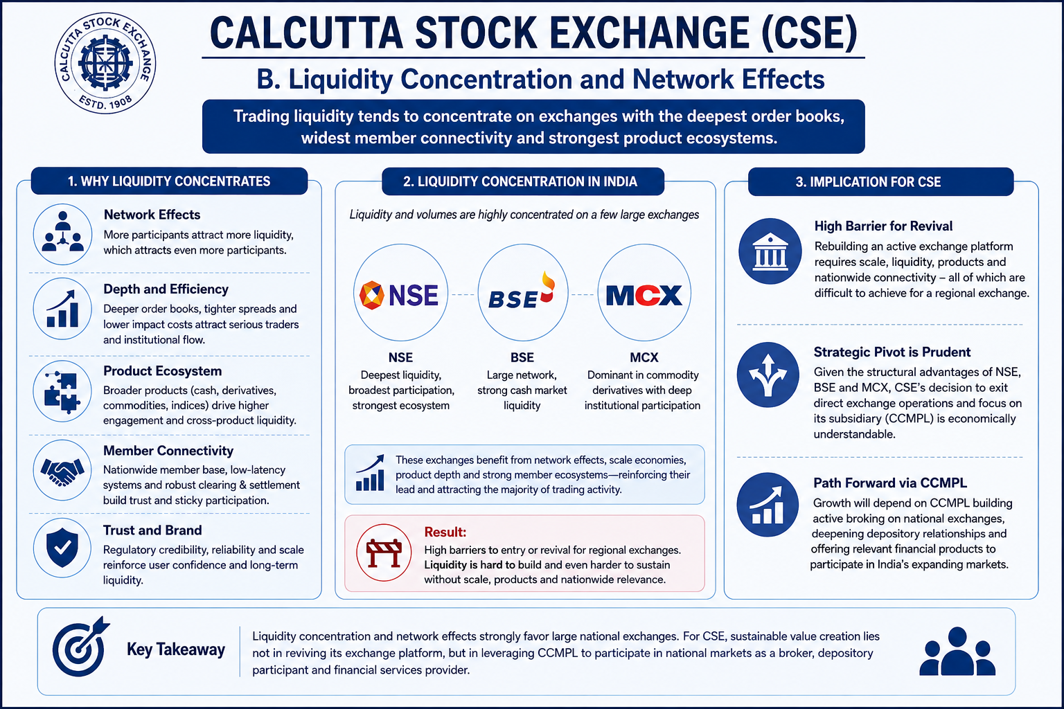 1787825957422-246840593.png - Calcutta Stock Exchange