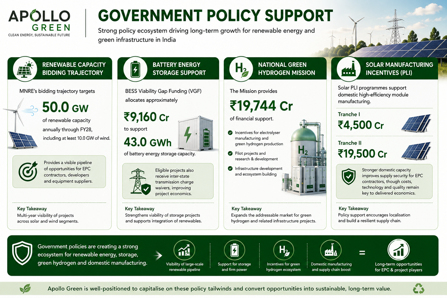 1788243911251-340186432.png - Apollo Green