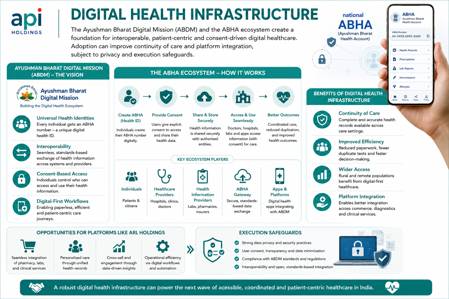 1788254486887-215345236.png - PharmEasy (API Holdings Ltd.)