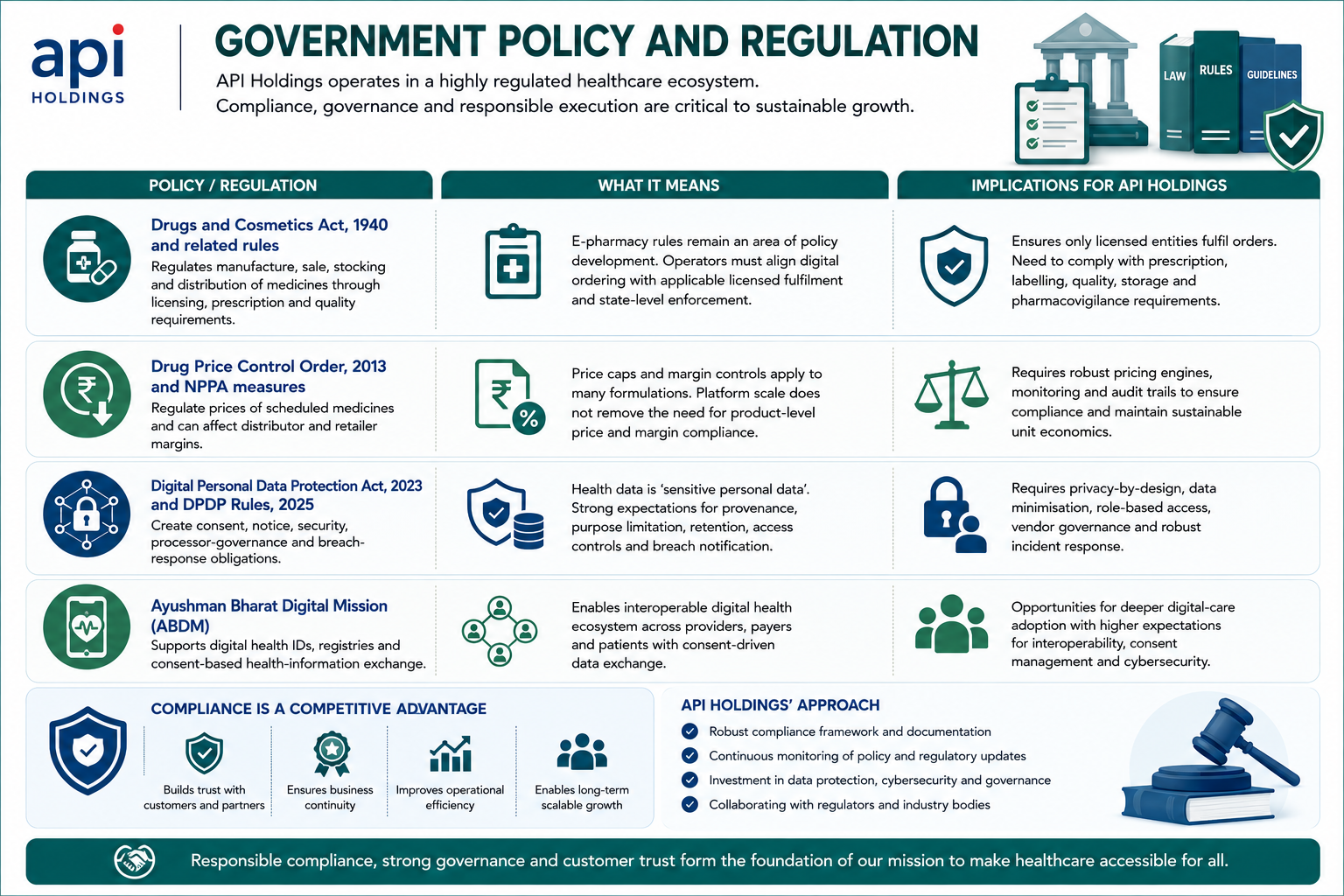 1788254559845-498768118.png - PharmEasy (API Holdings Ltd.)